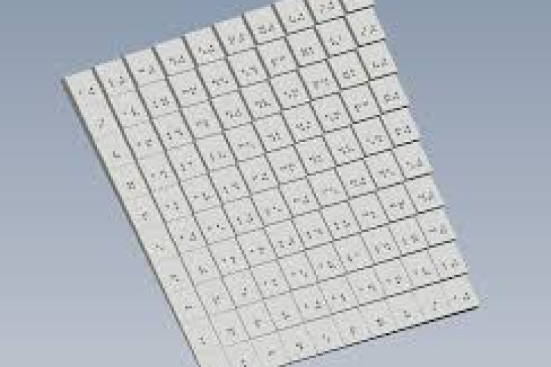 意大利3D打印机厂商发布盲文转换及3D打印软件