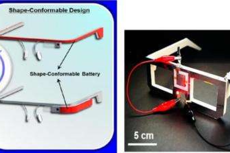 3D打印电池新工艺 可制作任何形状立体电池