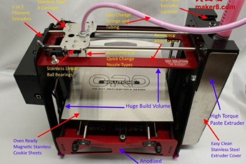 专门打印糊状材料的3D打印机 RoVa-Paste