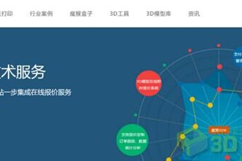 在线3D打印报价难、流程长？魔猴网SDK一招搞定