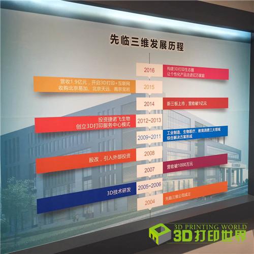 0525-发展历程.jpg