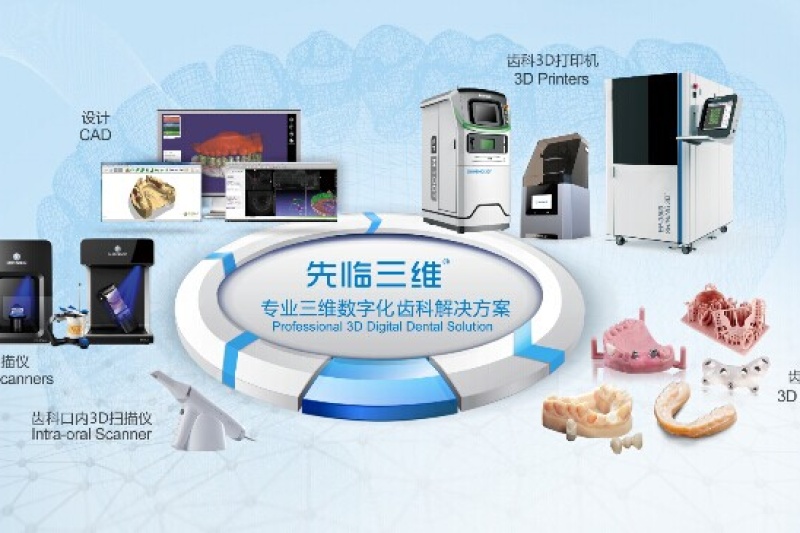 深耕齿科行业,助力生产力提高——先临三维将在德国IDS展呈现3D数字化和3D打印全方位解决方案