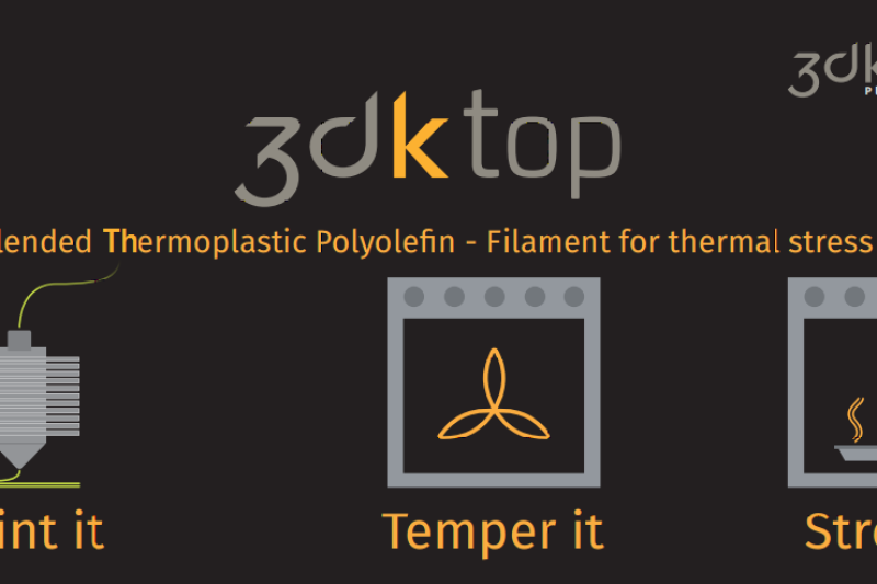 全球首个可用于普通打印机的4D打印线材，耐230度高温