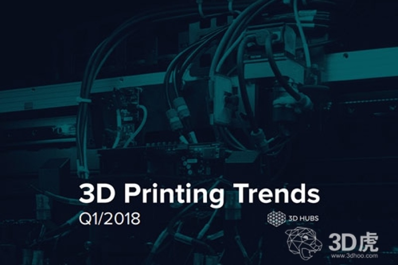 3D Hubs发布2018年第一季度3D打印趋势报告，你怎么看？