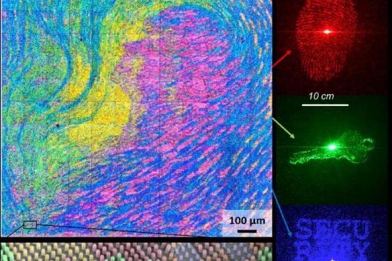 3D打印纳米材料让防伪迈向新高度