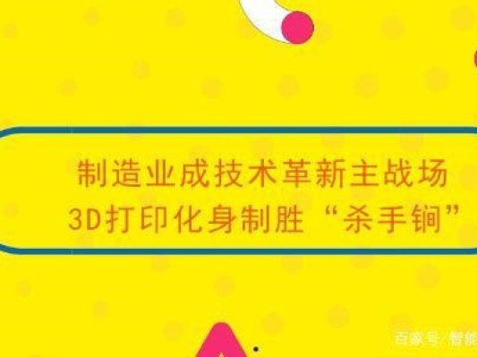 制造业成技术革新主战场 3D打印化身制胜“杀手锏”