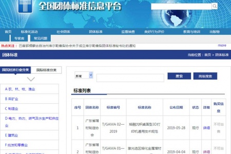 广东省增材制造协会主导制定两项团体标准正式发布