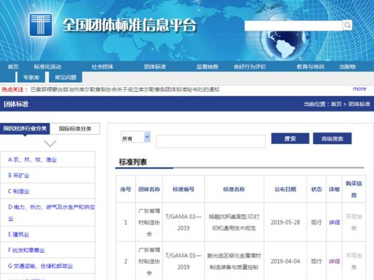 广东省增材制造协会主导制定两项团体标准正式发布