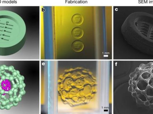 今日Nature：实现《星际迷航》科幻！3D打印超高分辨物体仅需几秒