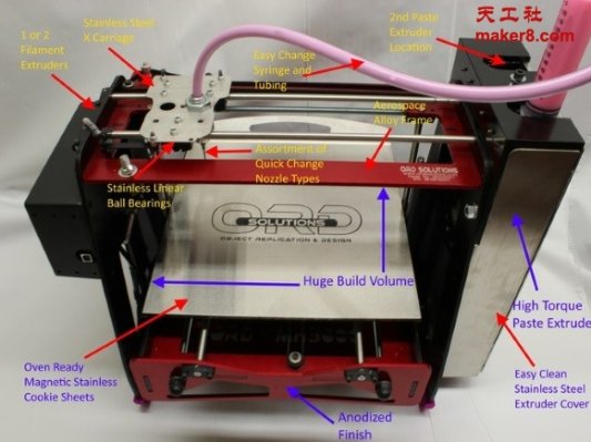 专门打印糊状材料的3D打印机 RoVa-Paste