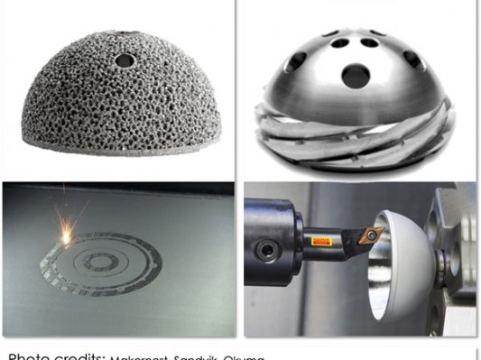 如何制作一个金属3D打印医疗植入物？（上）