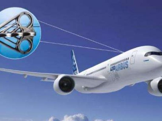 “2027年全球商业航空航天3D打印市场预测”报告新鲜出炉！