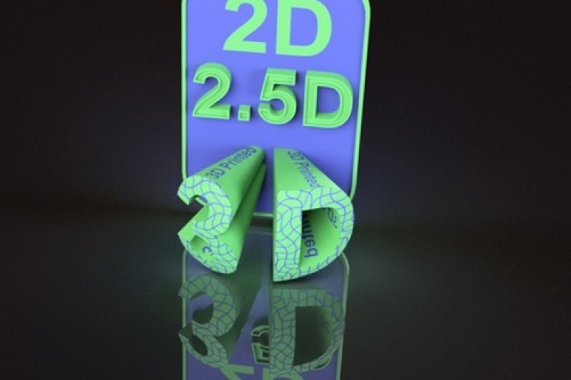 变化接2连3 传统打印盯上3D打印香饽饽